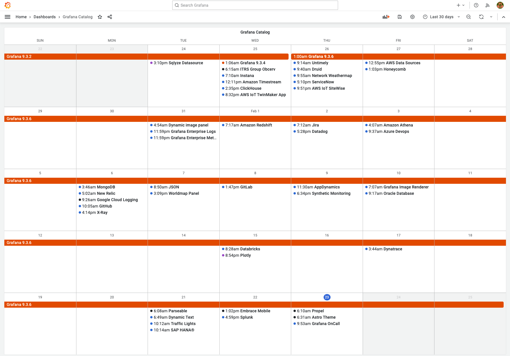 Calendar Panel displays the latest updates in the Grafana Plugins catalog.