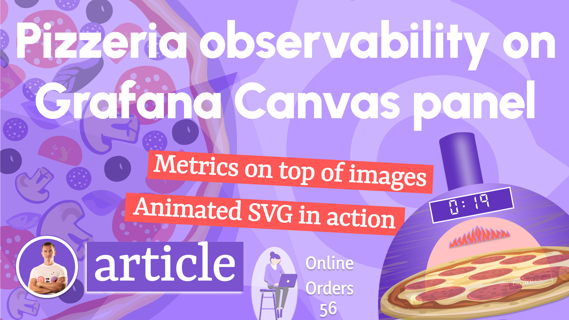 Pizzeria observability on Grafana Canvas panel