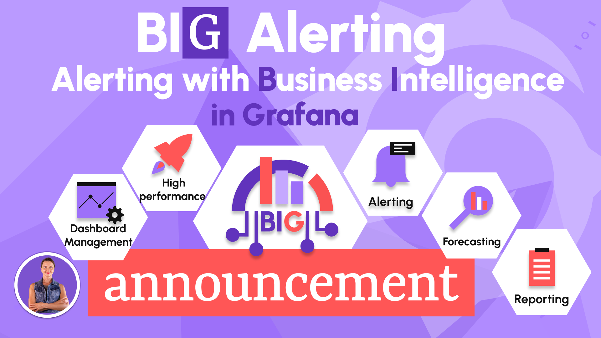 Alerting with Business Intelligence in Grafana